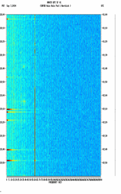 spectrogram thumbnail