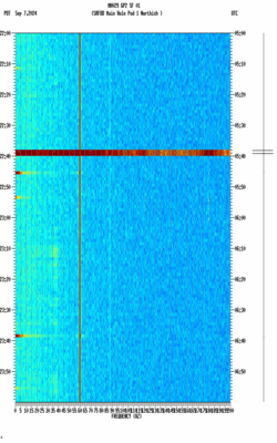 spectrogram thumbnail