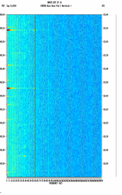 spectrogram thumbnail