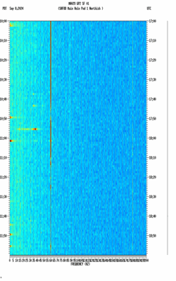 spectrogram thumbnail