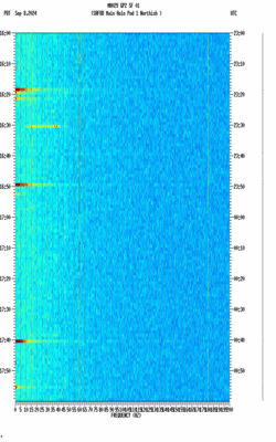 spectrogram thumbnail