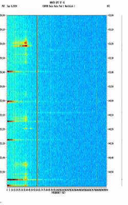 spectrogram thumbnail