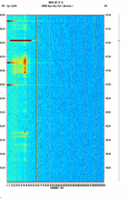 spectrogram thumbnail