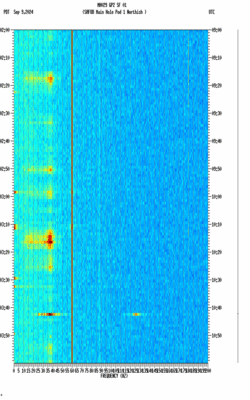 spectrogram thumbnail