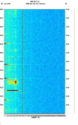 spectrogram thumbnail