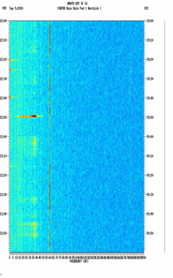 spectrogram thumbnail