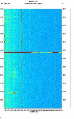 spectrogram thumbnail