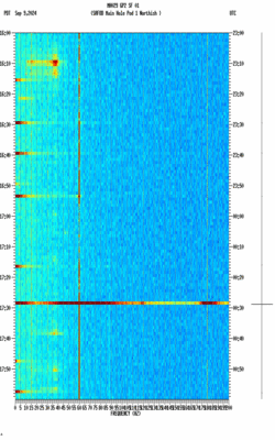 spectrogram thumbnail