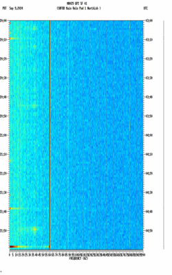 spectrogram thumbnail