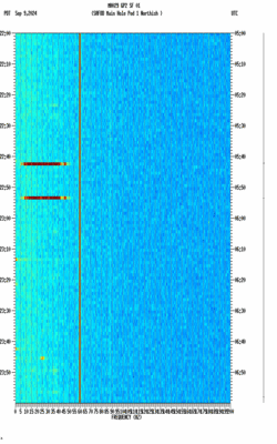 spectrogram thumbnail