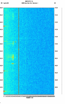 spectrogram thumbnail