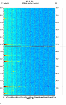 spectrogram thumbnail