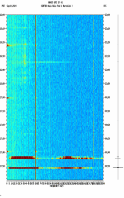 spectrogram thumbnail