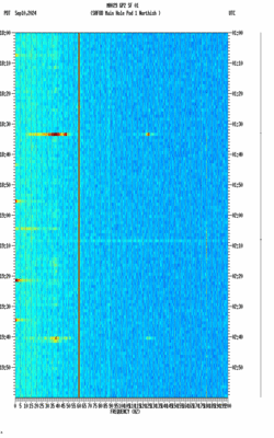 spectrogram thumbnail