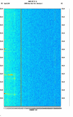 spectrogram thumbnail