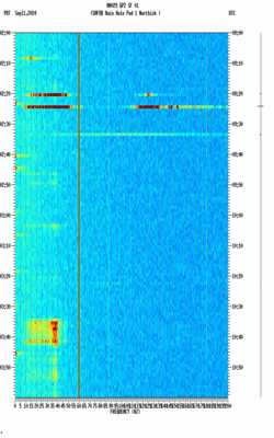 spectrogram thumbnail