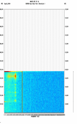 spectrogram thumbnail