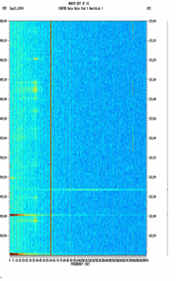 spectrogram thumbnail