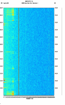 spectrogram thumbnail