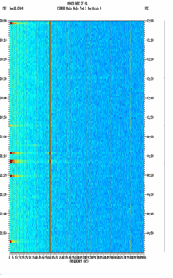 spectrogram thumbnail