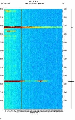 spectrogram thumbnail