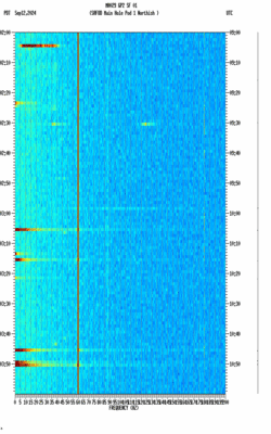 spectrogram thumbnail