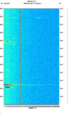 spectrogram thumbnail