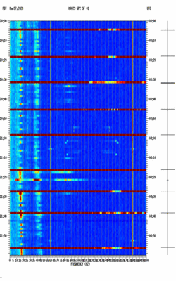 spectrogram thumbnail