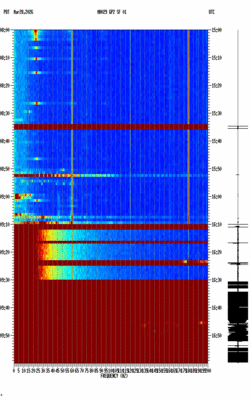 spectrogram thumbnail