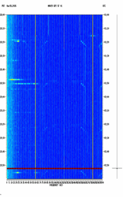 spectrogram thumbnail
