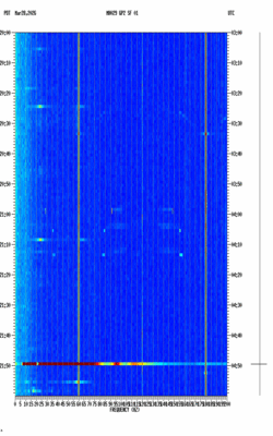 spectrogram thumbnail