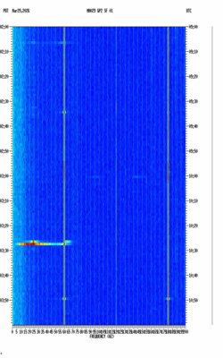 spectrogram thumbnail
