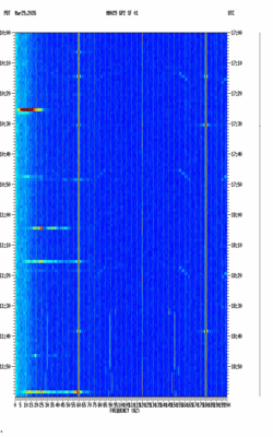 spectrogram thumbnail