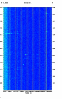 spectrogram thumbnail