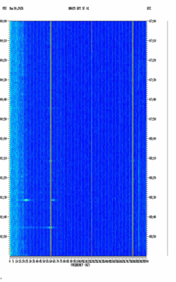 spectrogram thumbnail