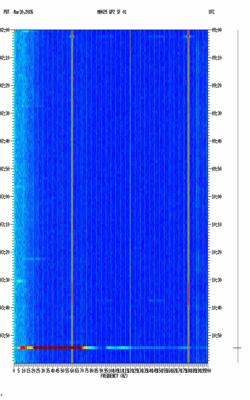spectrogram thumbnail