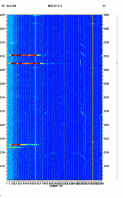 spectrogram thumbnail