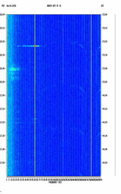 spectrogram thumbnail