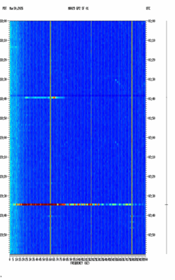 spectrogram thumbnail