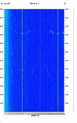 spectrogram thumbnail