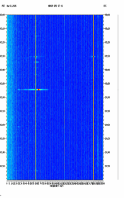 spectrogram thumbnail