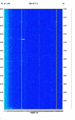 spectrogram thumbnail