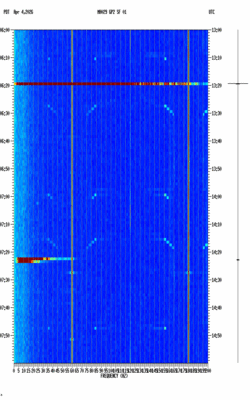 spectrogram thumbnail