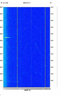 spectrogram thumbnail