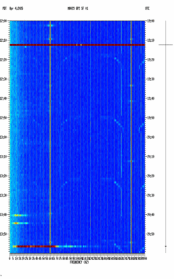 spectrogram thumbnail