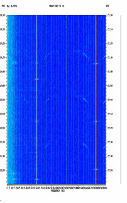 spectrogram thumbnail