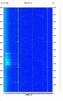 spectrogram thumbnail