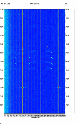 spectrogram thumbnail