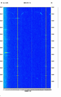 spectrogram thumbnail
