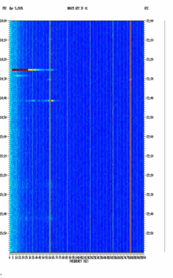 spectrogram thumbnail